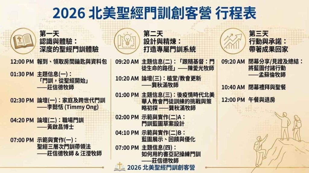 北美聖經門訓創客營